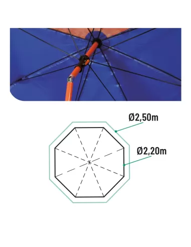 Colmic Umbrella With Tent Ombrellone per la Pesca
