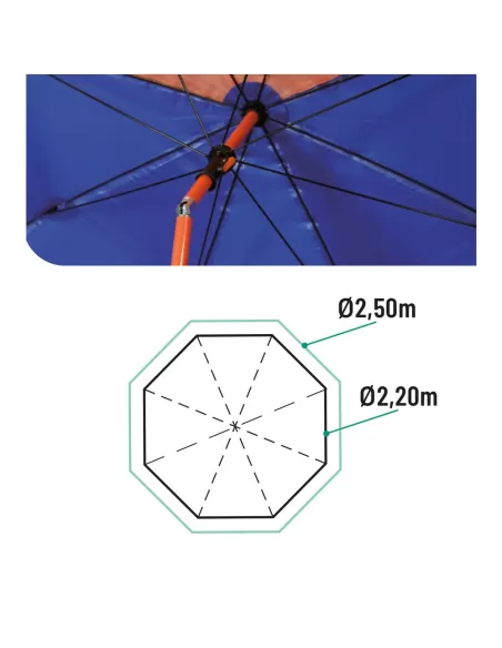 Colmic Umbrella With Tent Ombrellone per la Pesca