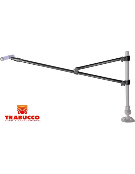 Trabucco genio alimentador medición Telearm