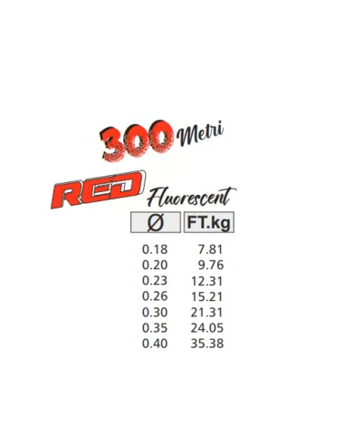 Kolpo Japan Hilo de pescar de silicona fluorescente rojo 300 m