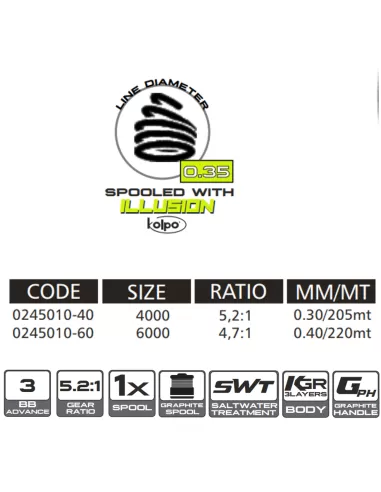 Carrete de pesca Kolpo Neon Yellow con hilo 3bb 5.2:1 Kolpo Front Drag Reels