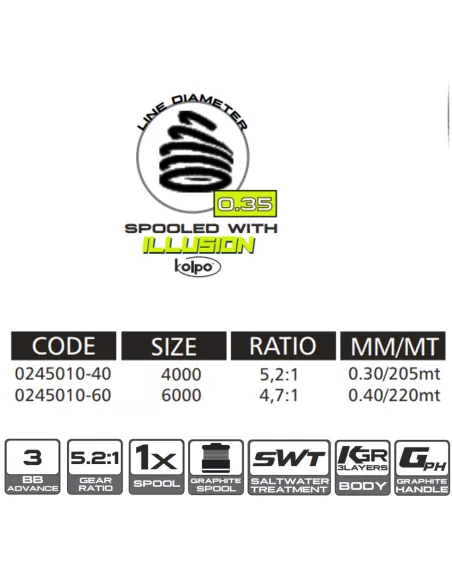 Carrete de pesca Kolpo Neon Yellow con hilo 3bb 5.2:1 Kolpo Front Drag Reels