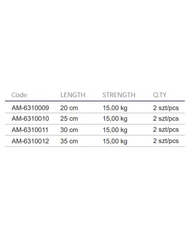 Cables de Acero Mistral 1x7 15 kg con Giratorio y Mosquetón 2uds Cables de Acero
