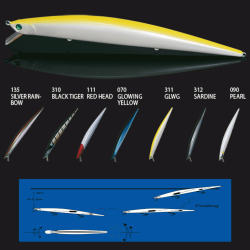 Nomura Artificial Flotante Nagasa Spinning 17.5 cm